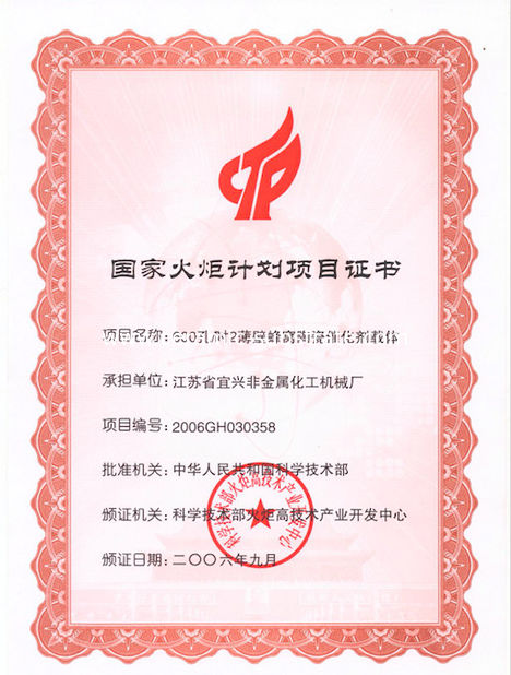 中国 Jiangsu Province Yixing Nonmetallic Chemical Machinery Factory Co.,Ltd 認証